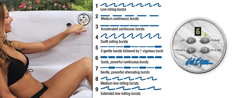 ATS Control for hot tubs in Sacramento